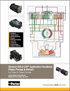 Parker Gear Pumps